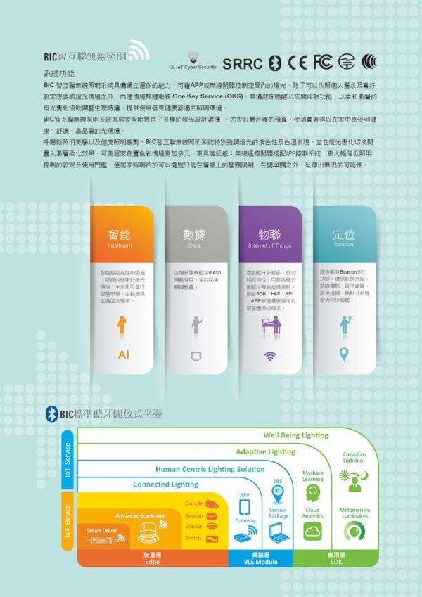 2023-商空訂製燈-013