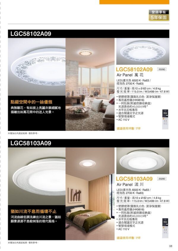2024-Panasonic-照明綜合型錄-08