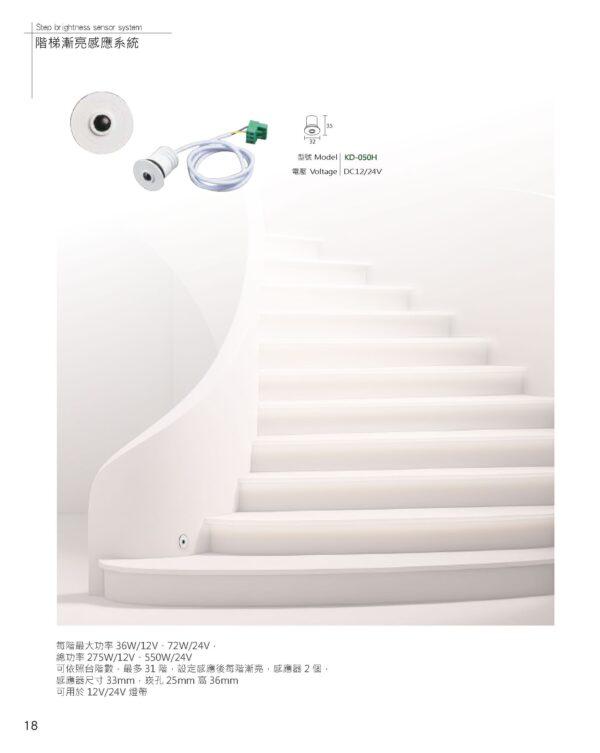 N01KAOS 商空專業照明-018