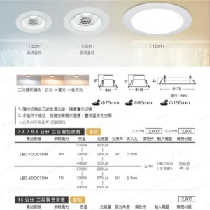 LED-22-dancelight-111