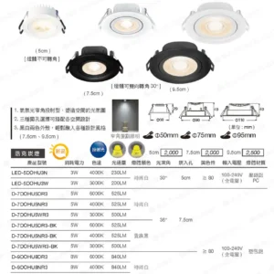 LED-22-dancelight-125