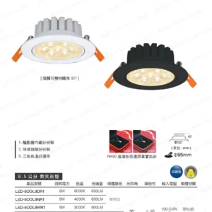 LED-22-dancelight-128