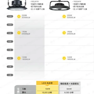 LED-22-dancelight-239