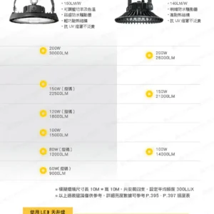 LED-22-dancelight-240