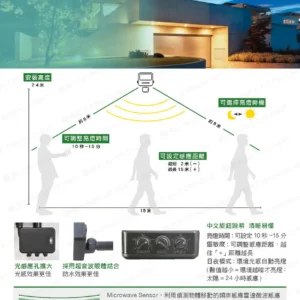 LED-22-dancelight-263