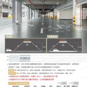 LED-22-dancelight-361