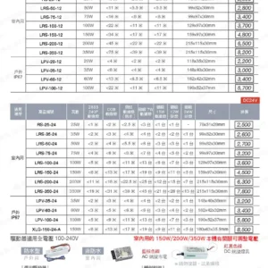 LED-22-dancelight-378