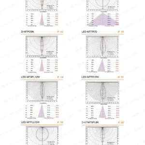 LED-22-dancelight-379
