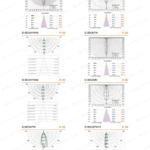 LED-22-dancelight-383