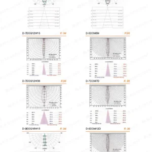 LED-22-dancelight-384