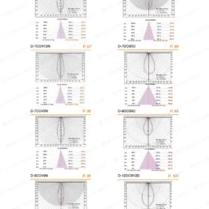 LED-22-dancelight-385
