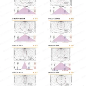 LED-22-dancelight-388