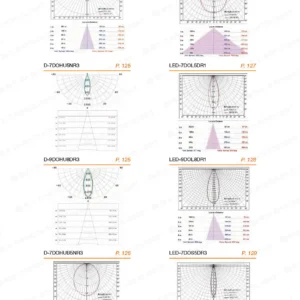 LED-22-dancelight-390