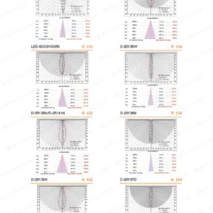 LED-22-dancelight-391