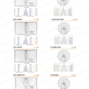 LED-22-dancelight-392