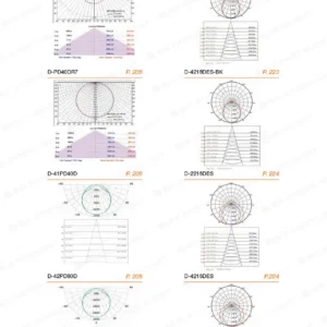 LED-22-dancelight-393