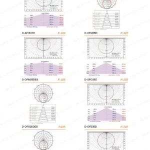 LED-22-dancelight-394