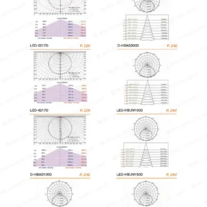 LED-22-dancelight-395
