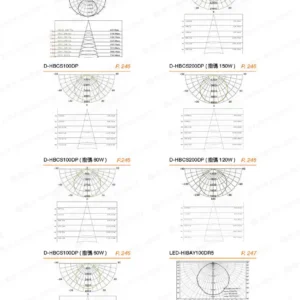 LED-22-dancelight-396