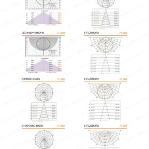 LED-22-dancelight-397