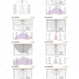 LED-22-dancelight-400