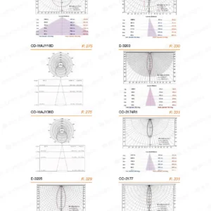 LED-22-dancelight-401
