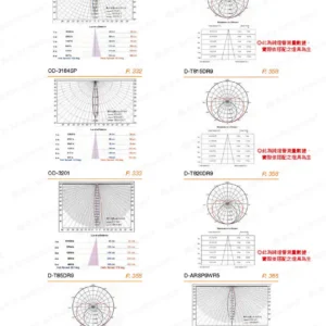 LED-22-dancelight-402