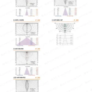 LED-22-dancelight-403