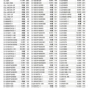 LED-22-dancelight-407