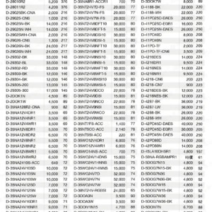 LED-22-dancelight-408