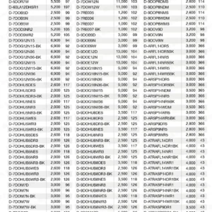 LED-22-dancelight-409