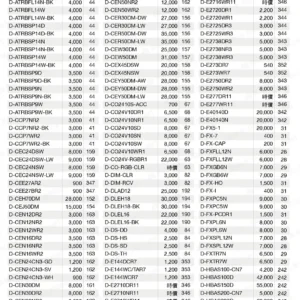 LED-22-dancelight-410