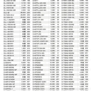 LED-22-dancelight-411