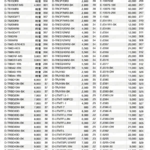 LED-22-dancelight-412