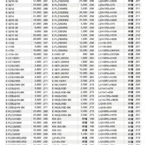 LED-22-dancelight-413