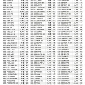 LED-22-dancelight-415
