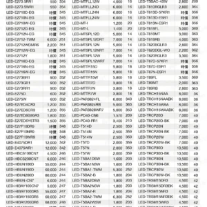 LED-22-dancelight-416