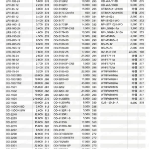 LED-22-dancelight-417