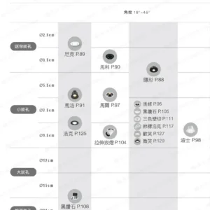 LED-22-dancelight-85