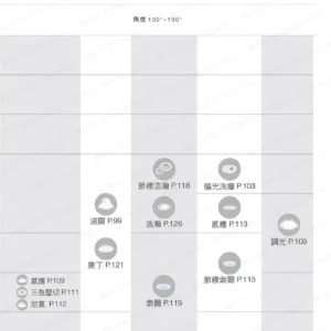 LED-22-dancelight-86