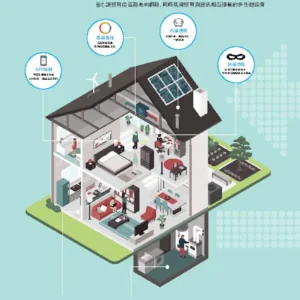 O27(商空照明)-(台廠)-歐司朗晶片-010