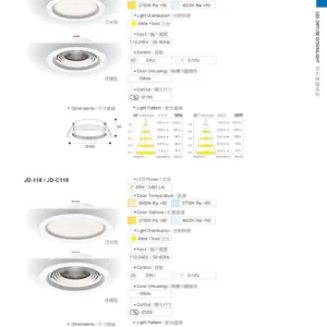 O27(商空照明)-(台廠)-歐司朗晶片-101