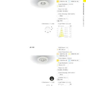 O27(商空照明)-(台廠)-歐司朗晶片-105