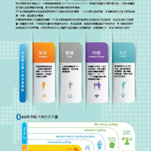 O27(商空照明)-(台廠)-歐司朗晶片-011