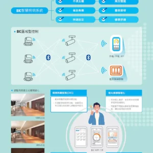 O27(商空照明)-(台廠)-歐司朗晶片-012