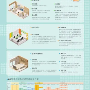 O27(商空照明)-(台廠)-歐司朗晶片-013