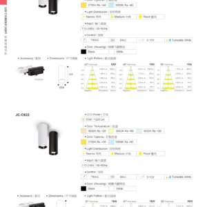 O27(商空照明)-(台廠)-歐司朗晶片-140