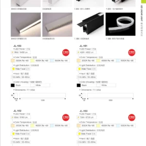 O27(商空照明)-(台廠)-歐司朗晶片-147