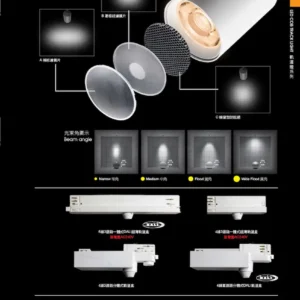 O27(商空照明)-(台廠)-歐司朗晶片-017