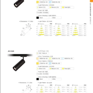O27(商空照明)-(台廠)-歐司朗晶片-029